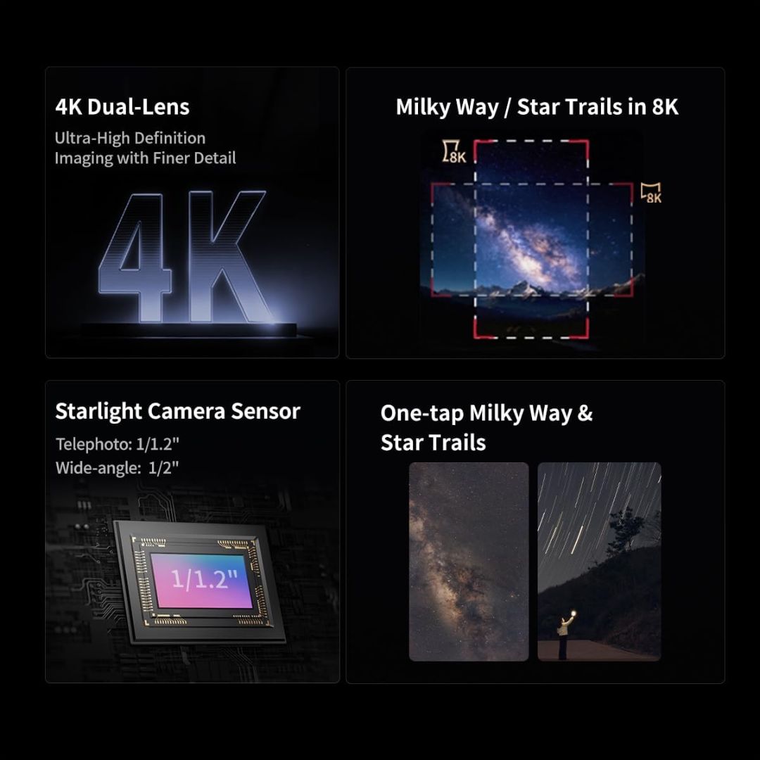 Smart telescope camera features showing 4K dual-lens imaging, starlight sensor and Milky Way star trail photography