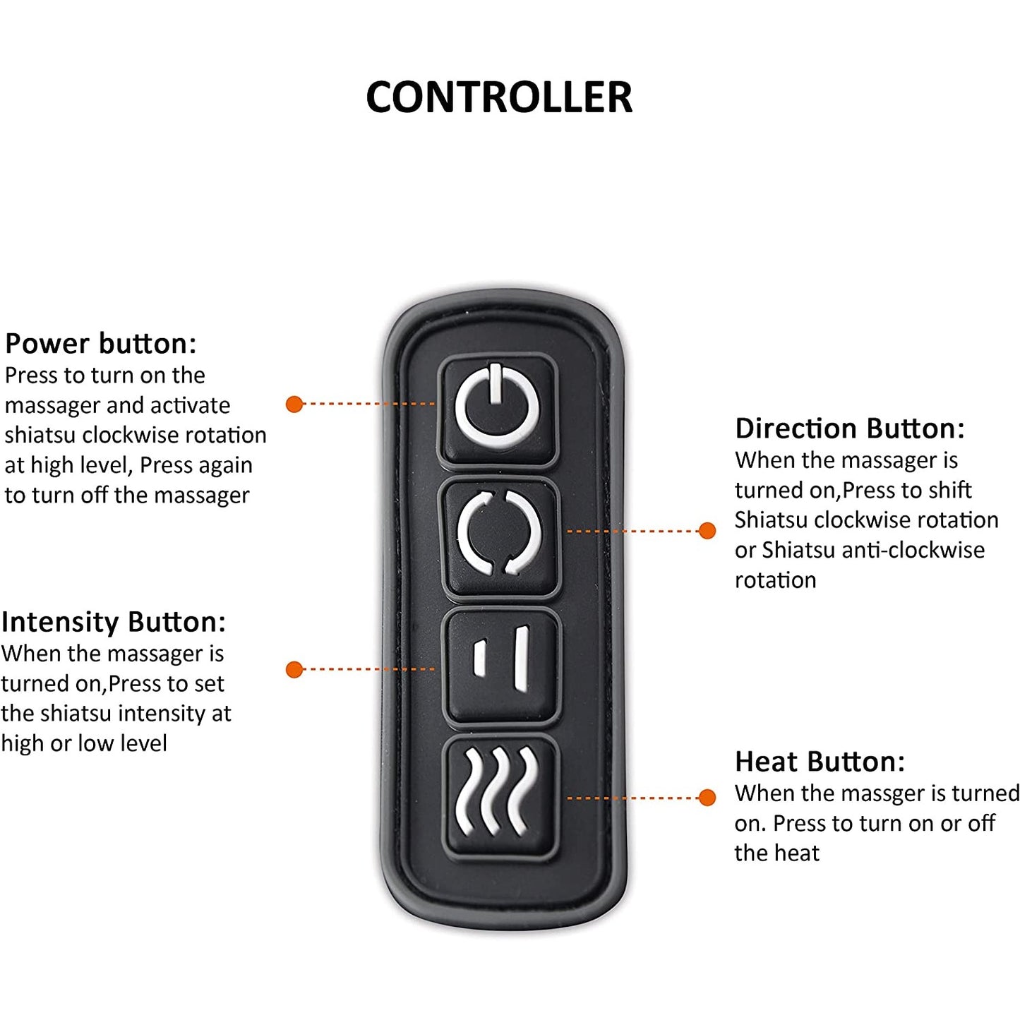 A remote control which comes with a cordless neck massager.