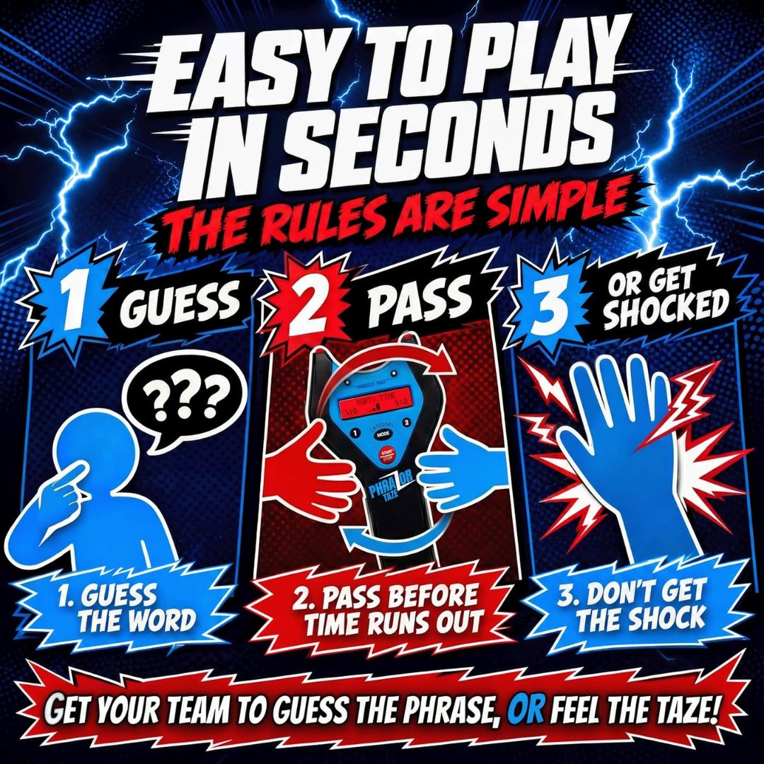 Promotional graphic with the text 'EASY TO PLAY IN SECONDS' and three illustrated steps: 1. Guess, 2. Pass, 3. Or get shocked.