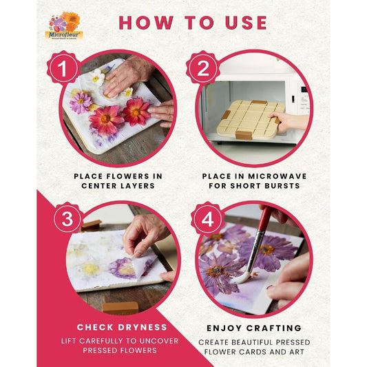 Microwave flower press kit instructions showing how to place flowers, heat in short bursts, check dryness and create pressed flower crafts