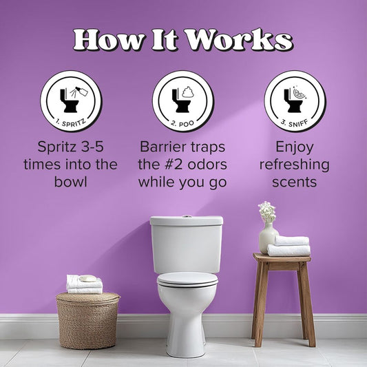 Instructions on how to use Poo-Pourri Before You Go toilet spray