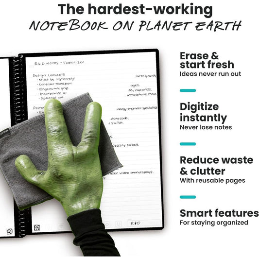 An alien hand wiping away writing in a reusable smart notebook with informative text about the product