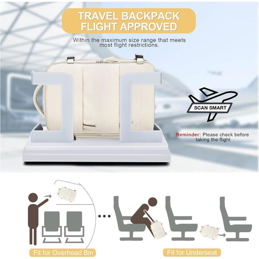 Detailed information about a vacuum compression travel approved backpack