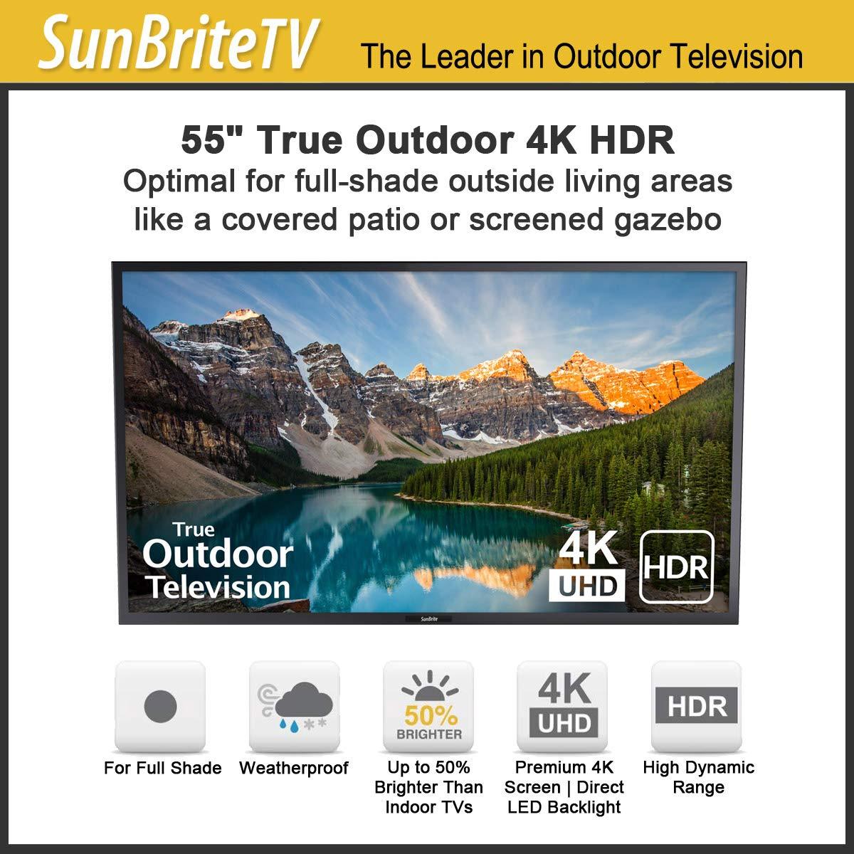 Waterproof TV - oddgifts.com