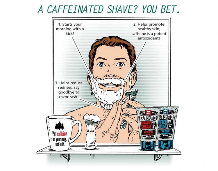 Caffeine After Shave - OddGifts.com