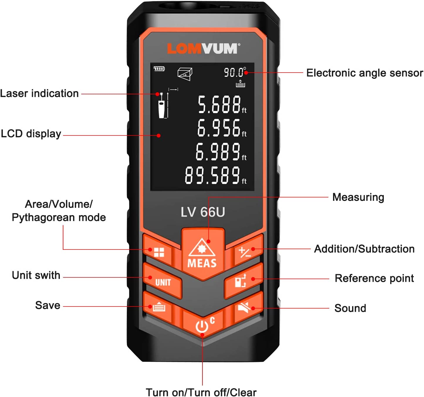 A laser tape measure which includes text showing the various functions of the laser tape measure.