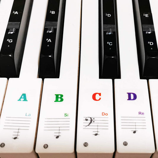 Removable piano stickers which have been stuck onto a set of piano keys. The letters A, B, C and D are printed on the stickers.