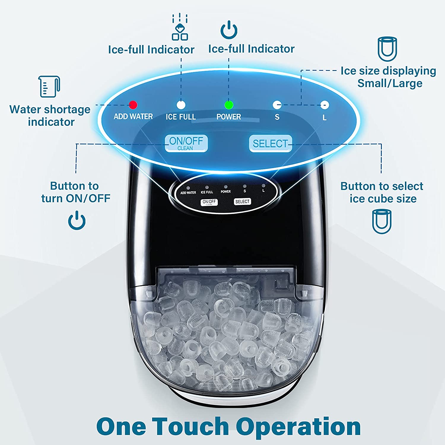 Detailed features explaining all the various buttons on an ice making machine. The text reads, 'One touch operation.'