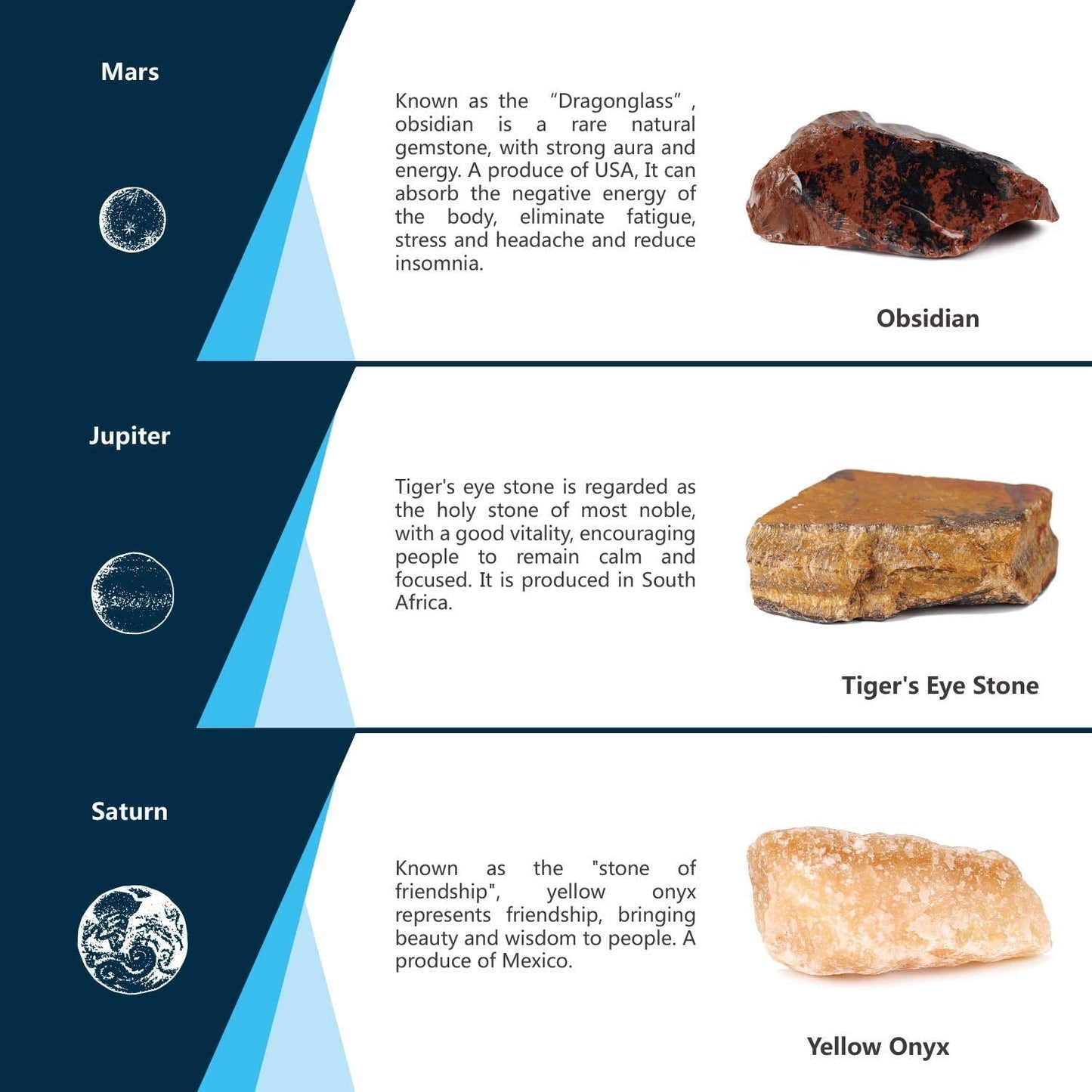 Information about gemstones called Obsidian, Tigers eye Stone and Yellow Onyx