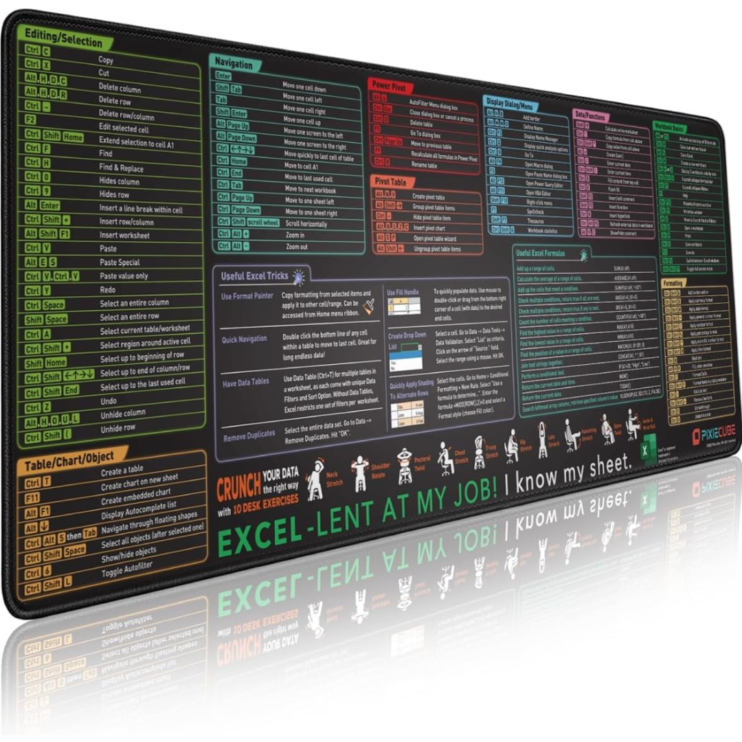 Colorful Excel shortcut and tips desk mat with categorized commands for editing, navigation, formulas, and charts, designed for quick reference.