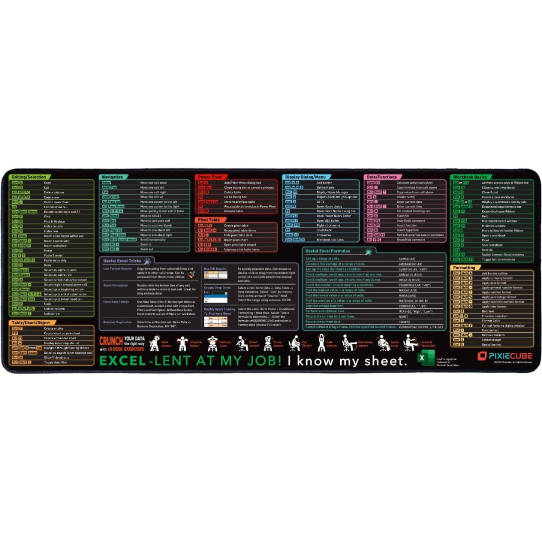 A black mouse pad with colorful Excel shortcuts, labeled "PixelCube." Text: "CRUNCH YOUR DATA with the right EXCEL-LENT AT MY JOB! I know my sheet."