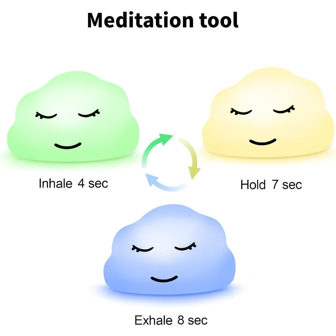 YeeBeny three-color breathing meditation lamp showing green inhale for 4 seconds, yellow hold for 7 seconds and blue exhale for 8 seconds