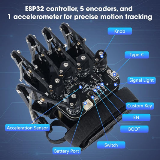 Robotic hand with labeled components on a blue background