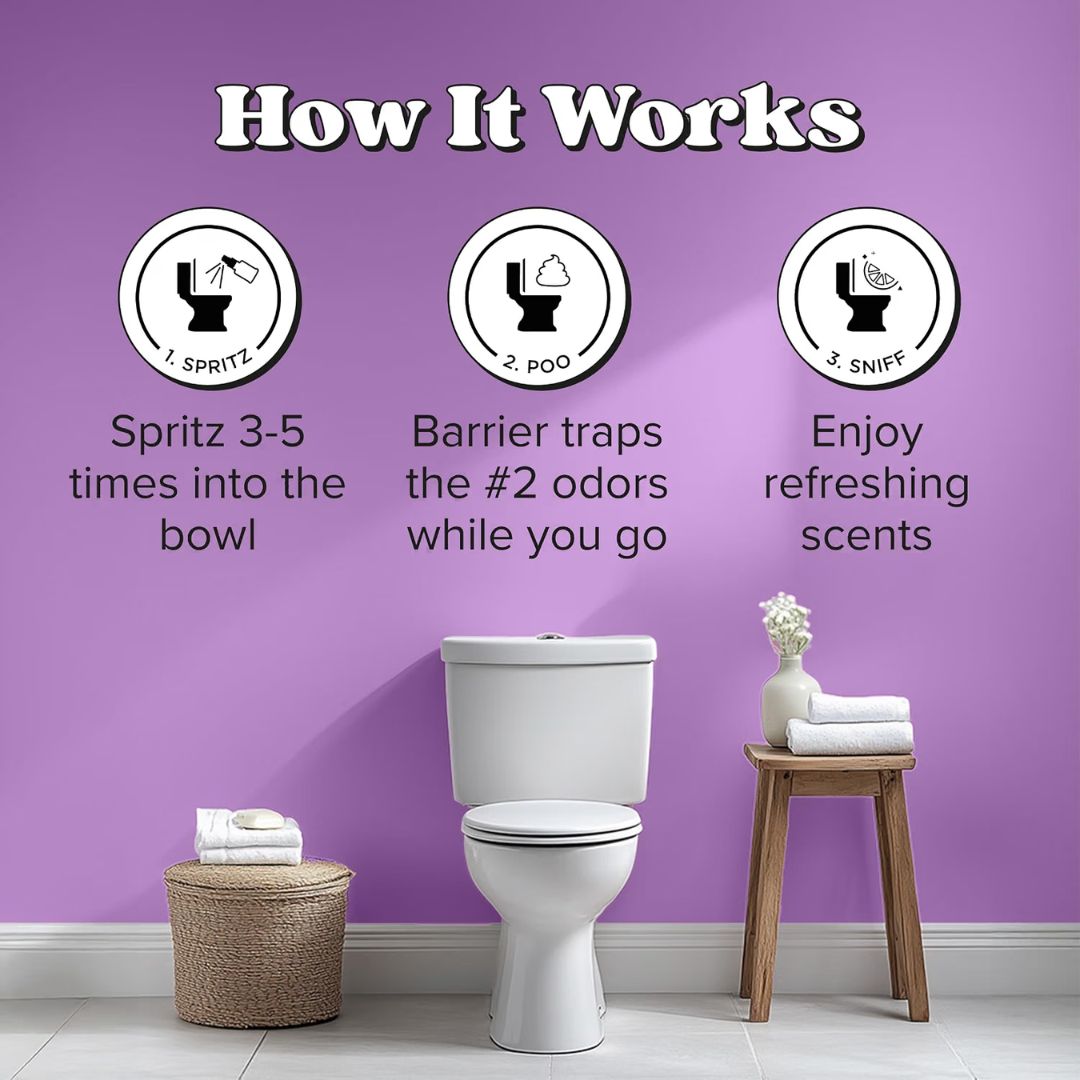 Instructions on how to use Poo-Pourri Before You Go toilet spray