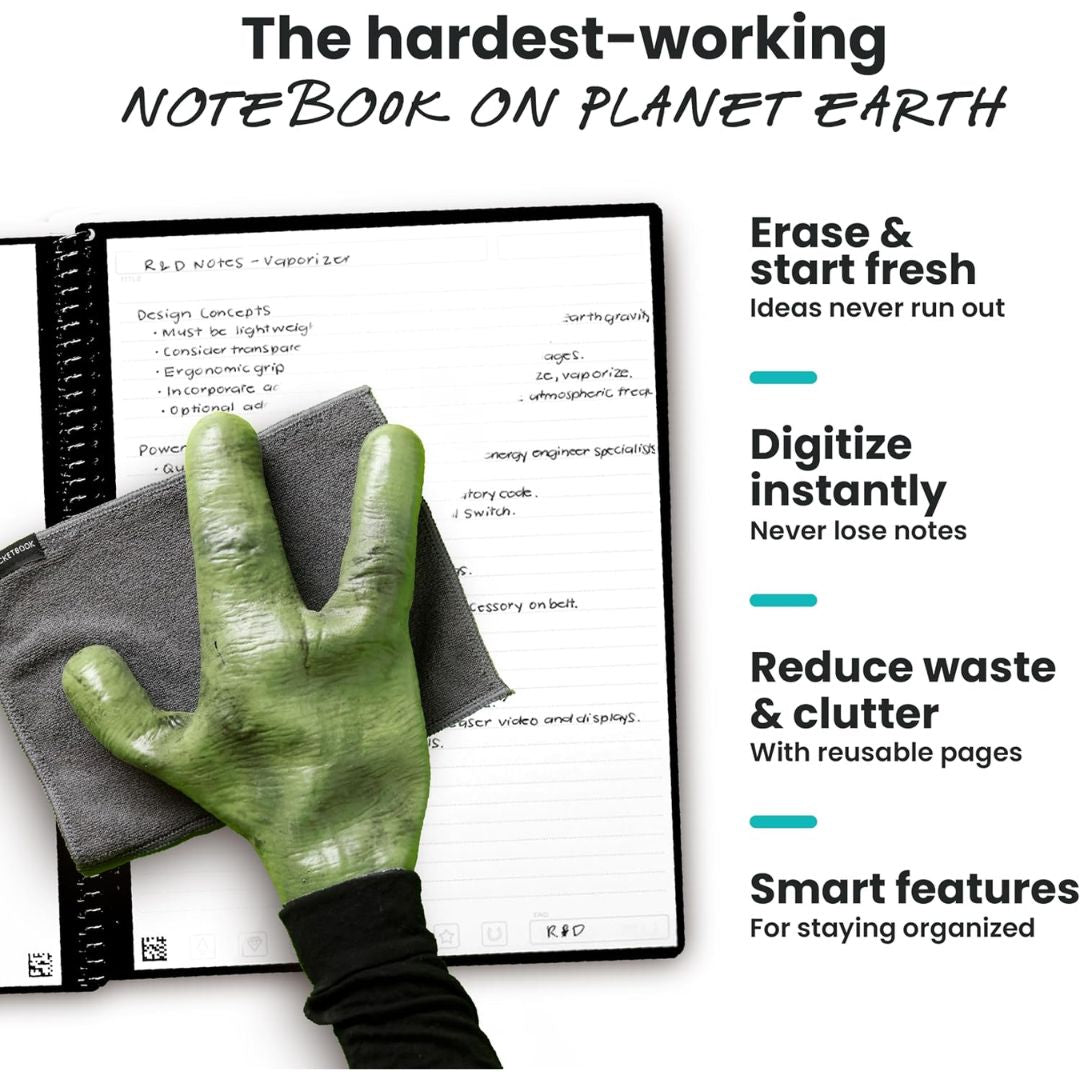 An alien hand wiping away writing in a reusable smart notebook with informative text about the product