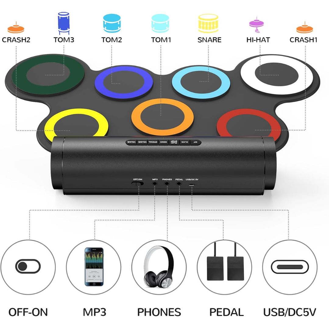 A roll up electronic portable drum set outlining various features of the set.