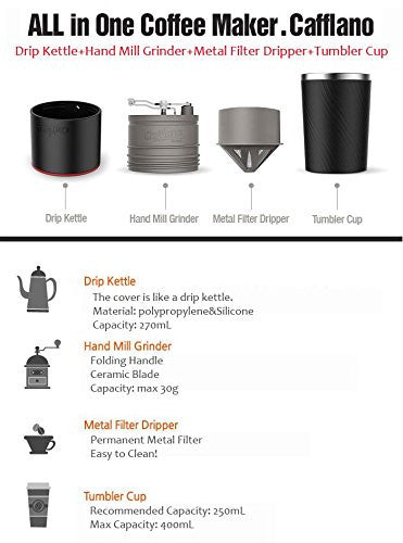 Coffee Maker Grinder - OddGifts.com