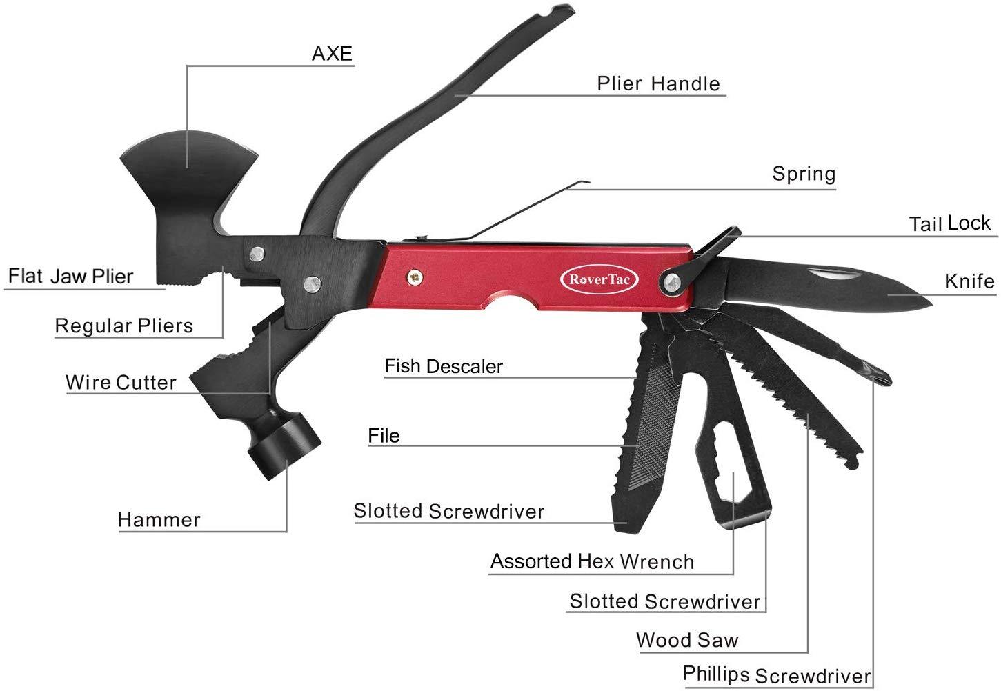 Compact Pocket Tool Kit -oddgifts.com