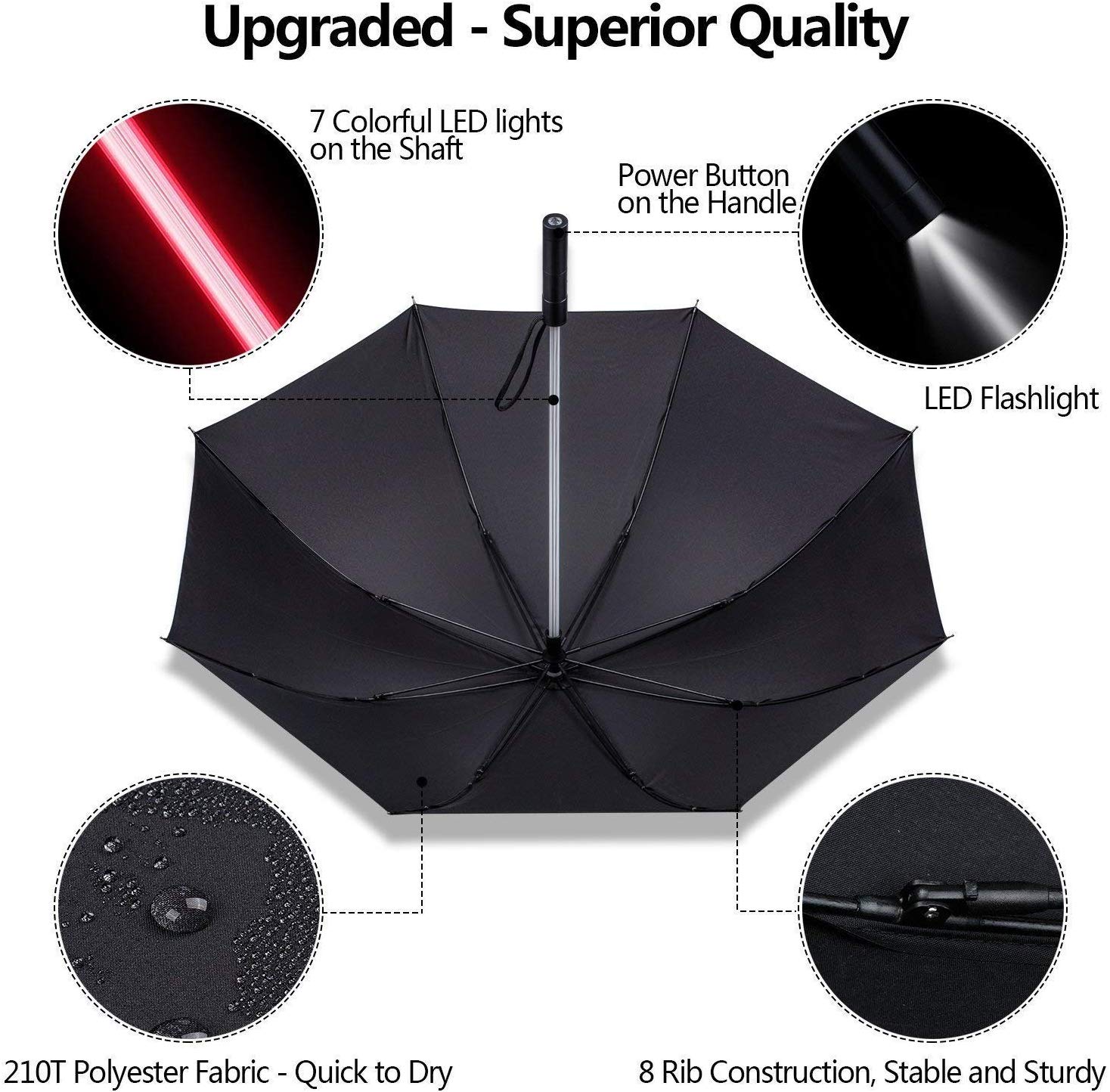 Star Wars Lightsaber Umbrella - oddgifts.com