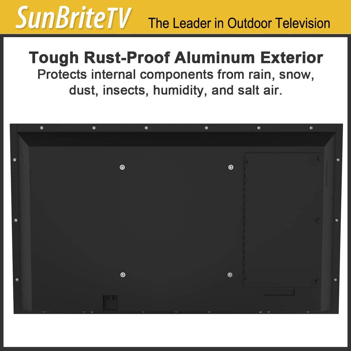 Waterproof TV - oddgifts.com