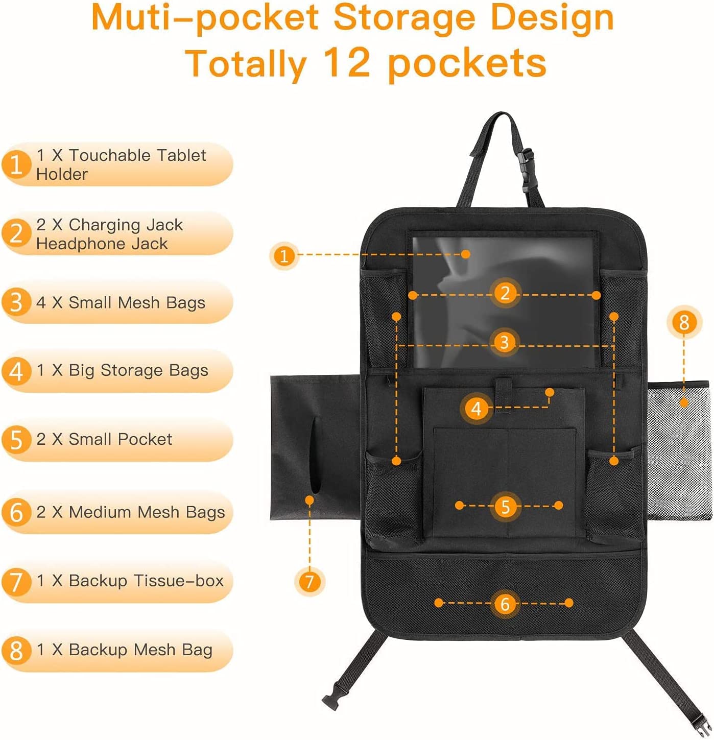 Detailed product information for a backseat car organizer, there is title text which reads, 'Multi-pocket storage design, total 12 pockets.'