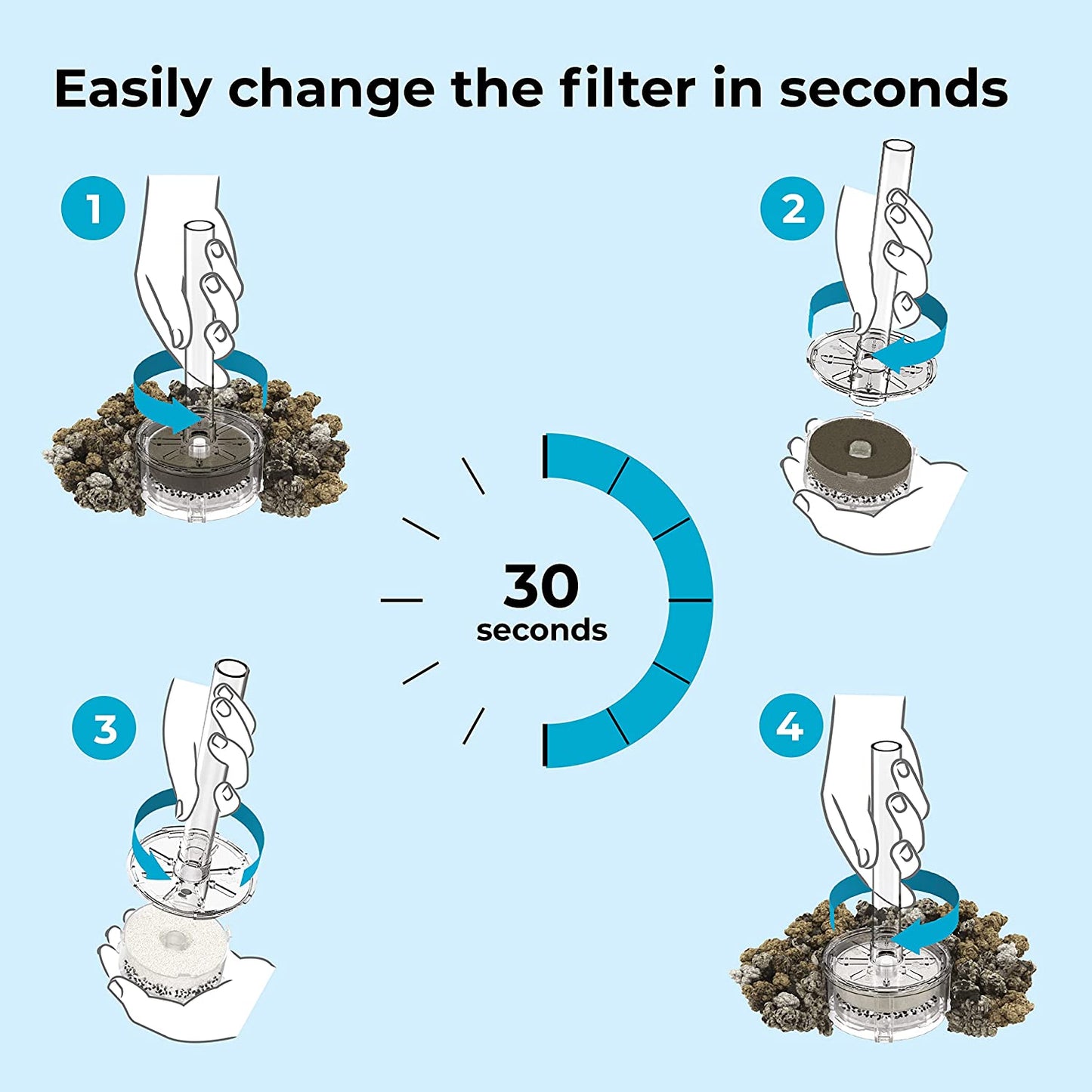 Instructions on how to change the filter in a biOrd aquarium. There is text which reads, "Easily change the filter in seconds."