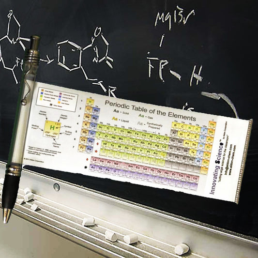 Periodic Table Pen - OddGifts.com