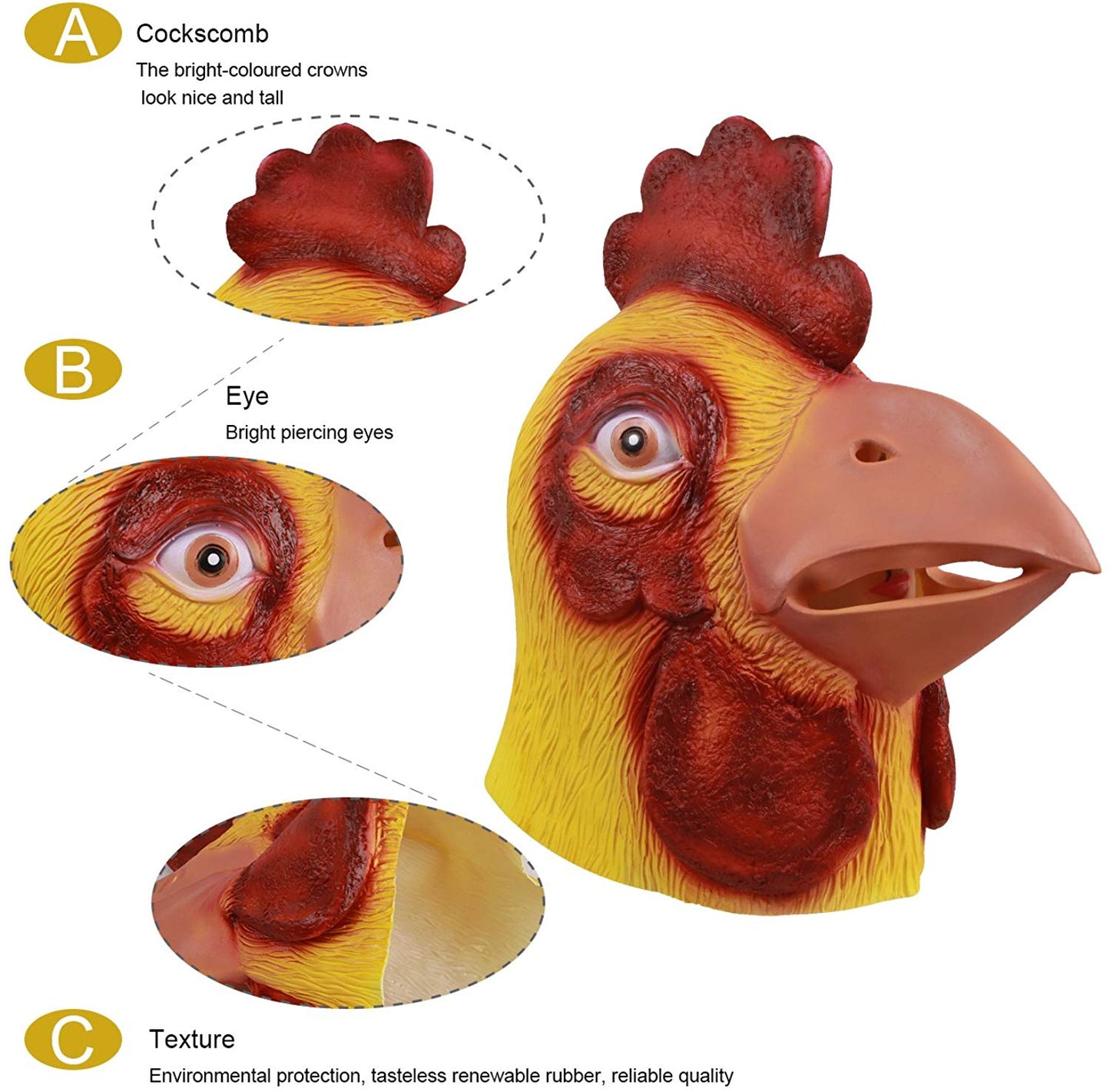 Chicken Mask - oddgifts.com