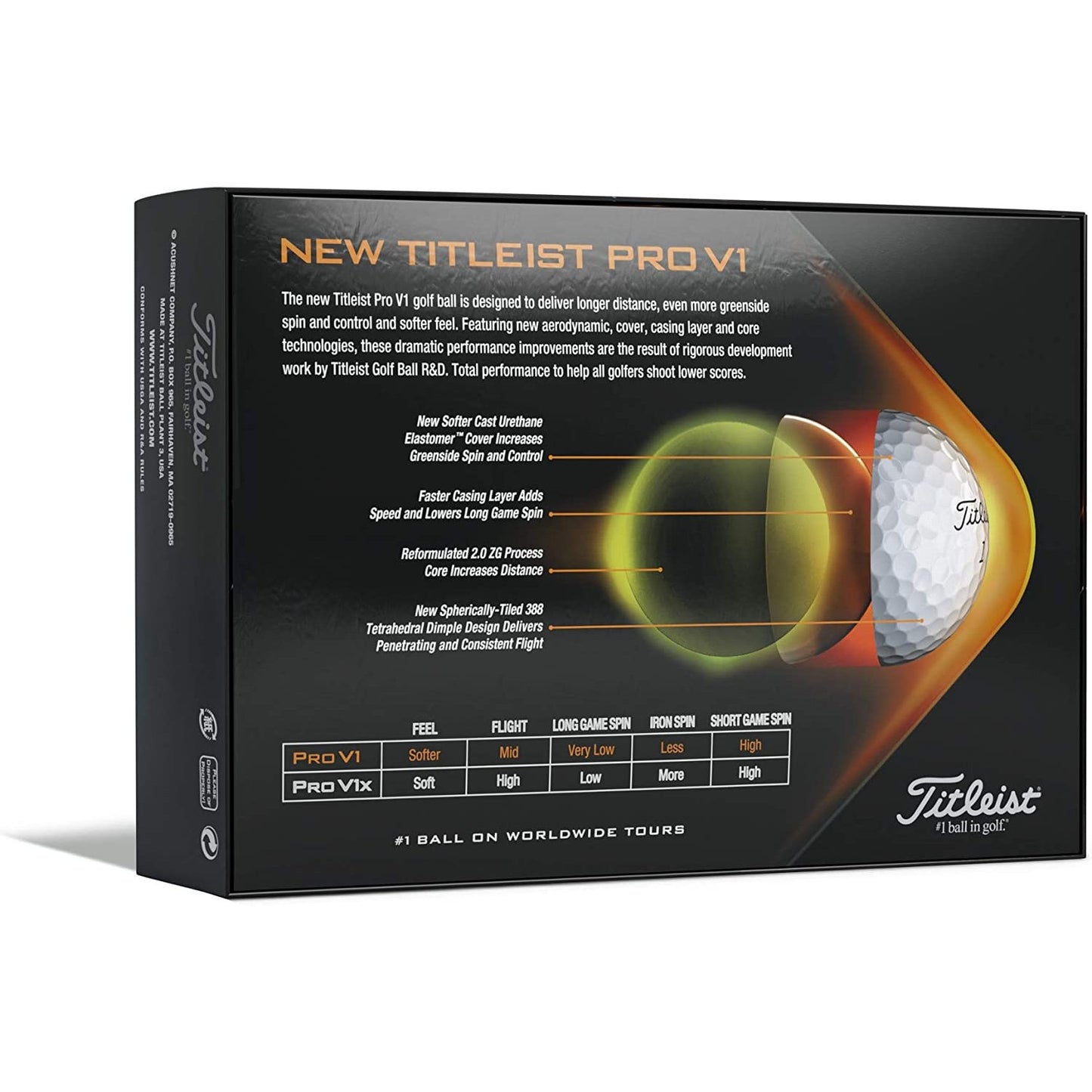 The back of a box for custom personalized golf balls by Titleist.