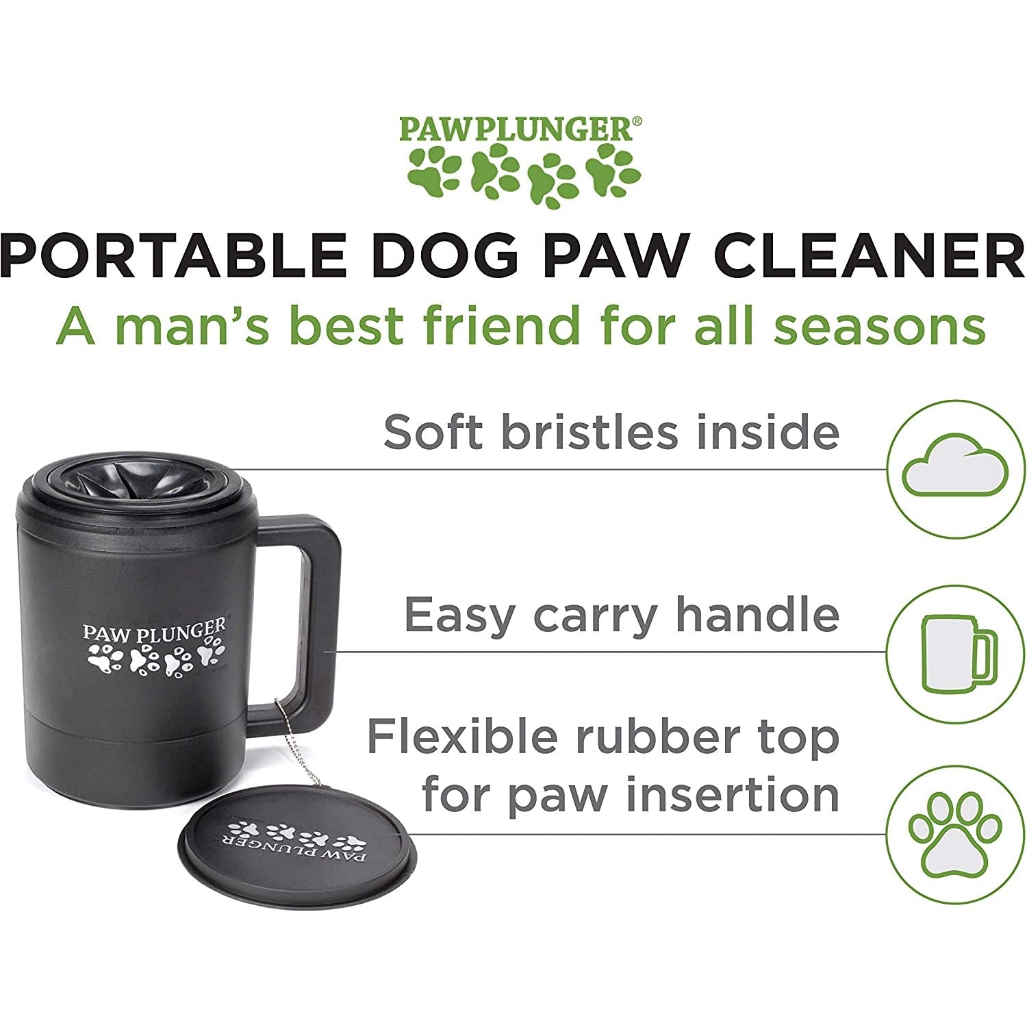 Detailed information about a paw plunger dog paw cleaner. The text says, 'Soft bristles inside. Easy carry handle. Flexible rubber top for paw insertion.'