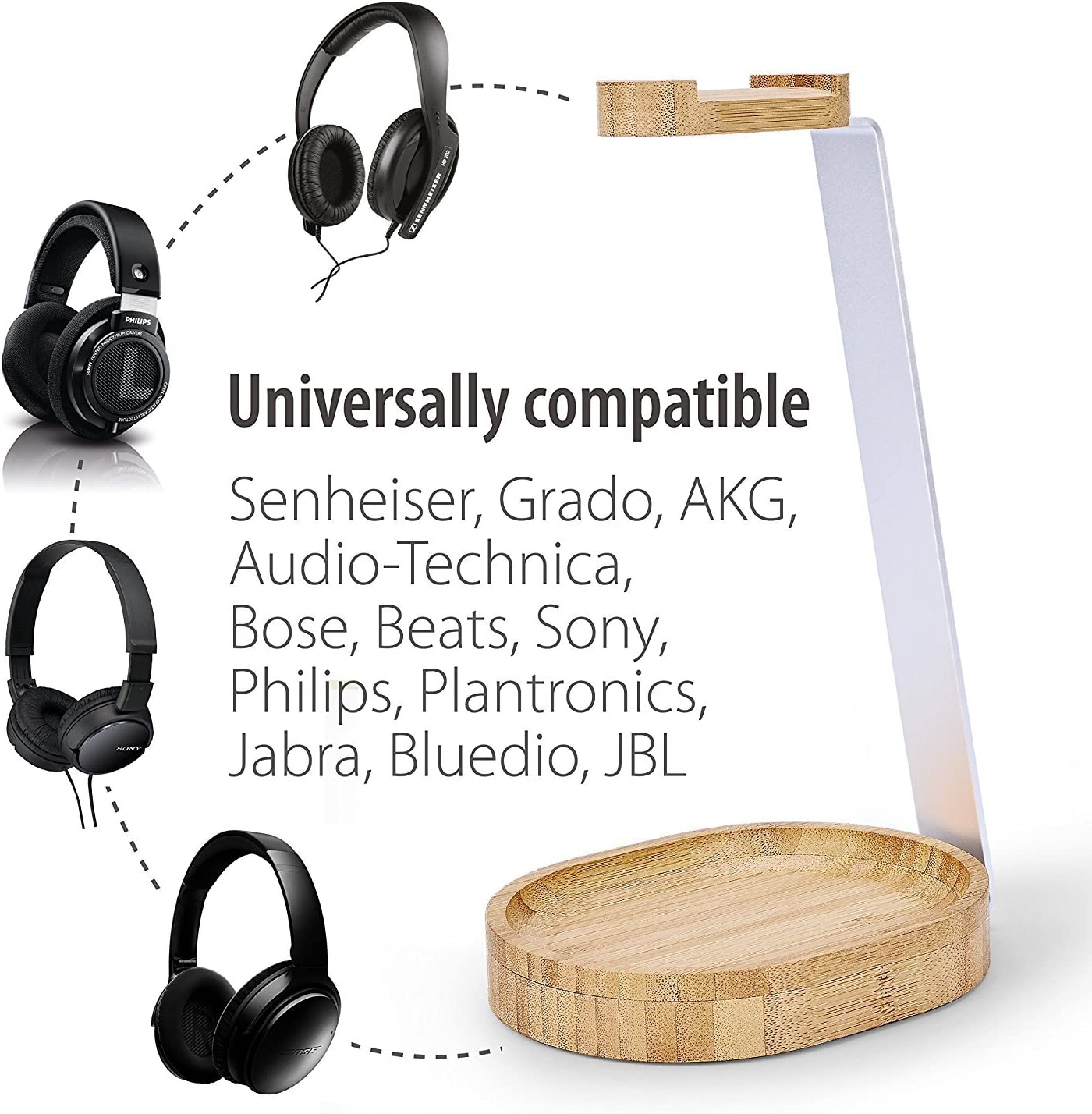 A wooden and alloy headphone stand. There are also 4 various brands of headphones nearby with text that says, 'Universally compatible.' There is also a list of brand names for which the headphone stand is compatible with.
