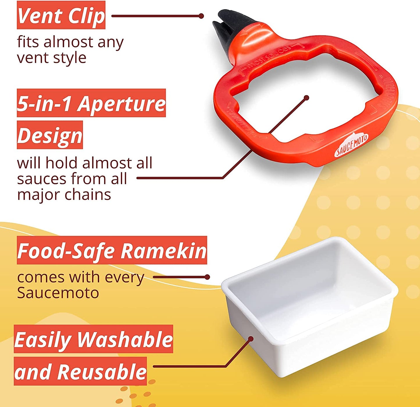 A detailed explanation of the in-car sauce holder. There is text which says, "Vent Clip, 5-in-1 aperture design, food-safe ramekin, easily washable and reuseable.