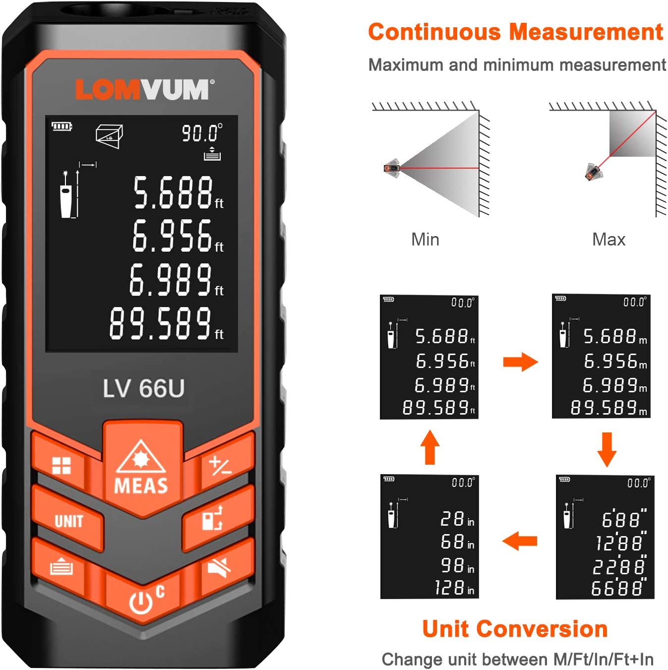 A laser tape measure showing various measurements on the screen which also allows for unit conversion. There is also text which reads 'Continuous Measurement, Maximum and minimum measurement.'