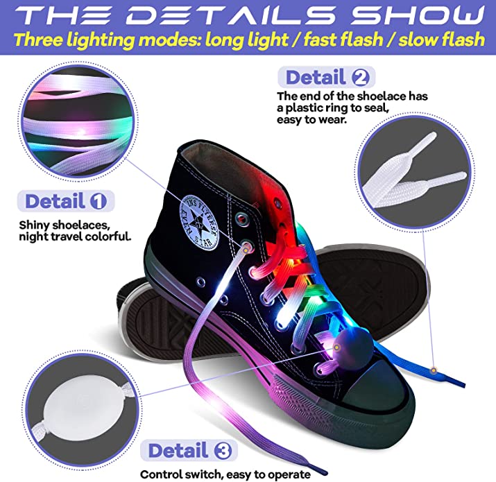 Detail product information for LED light up shoelaces. The text says, 'Three lighting modes: long light, fast flash, slow flash.'