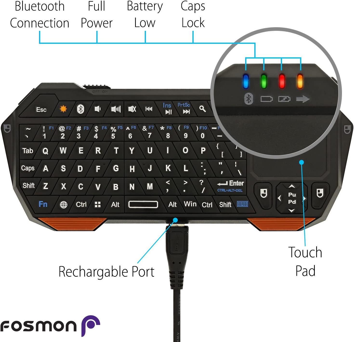 A mini Bluetooth keyboard with touchpad outlining the various features it includes.