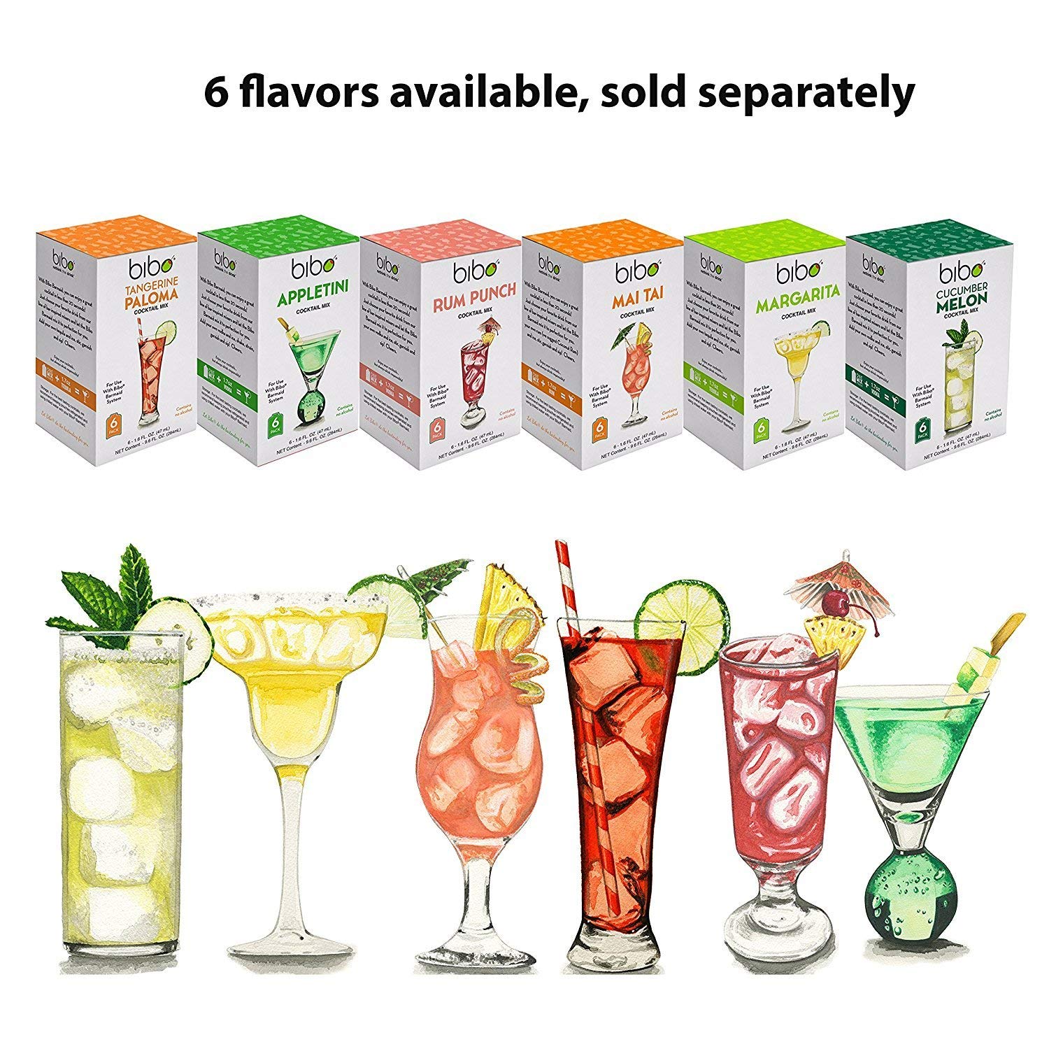 Barmaid Smart Cocktail Machine – Odd Gifts.com