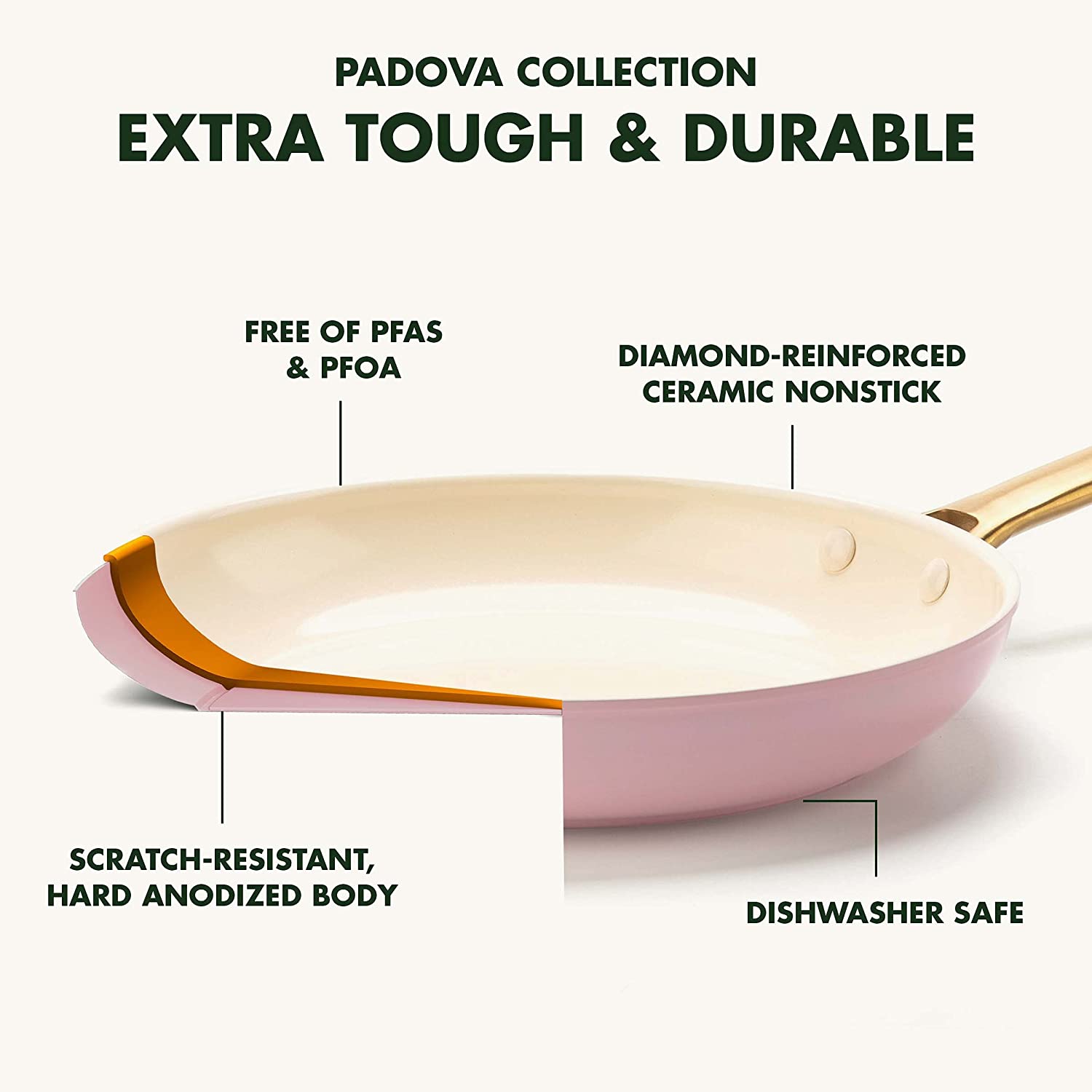 Detailed product features of a pink frying pan. The text reads, 'Padova Collection, extra tough and durable.'