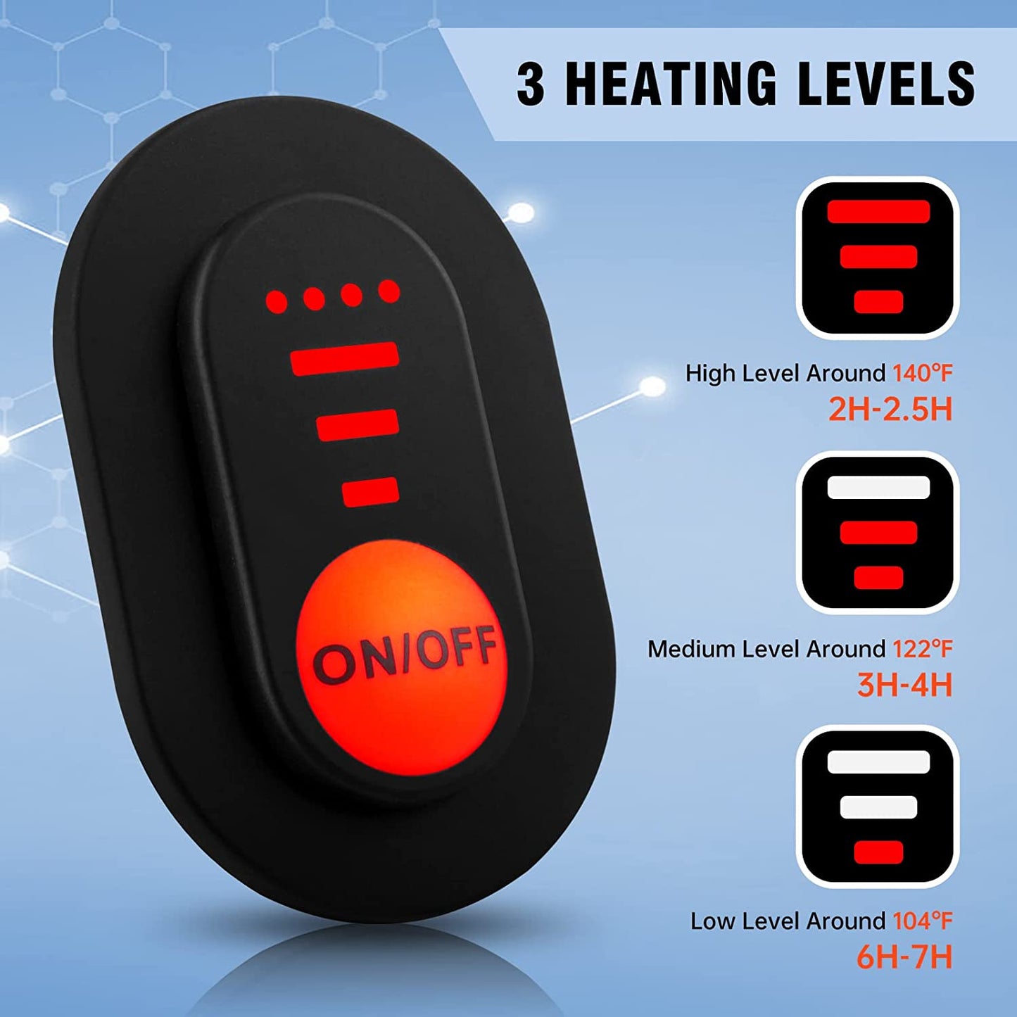 A large black and red on/off switch. The text says, '3 heating levels, high, medium and low.'
