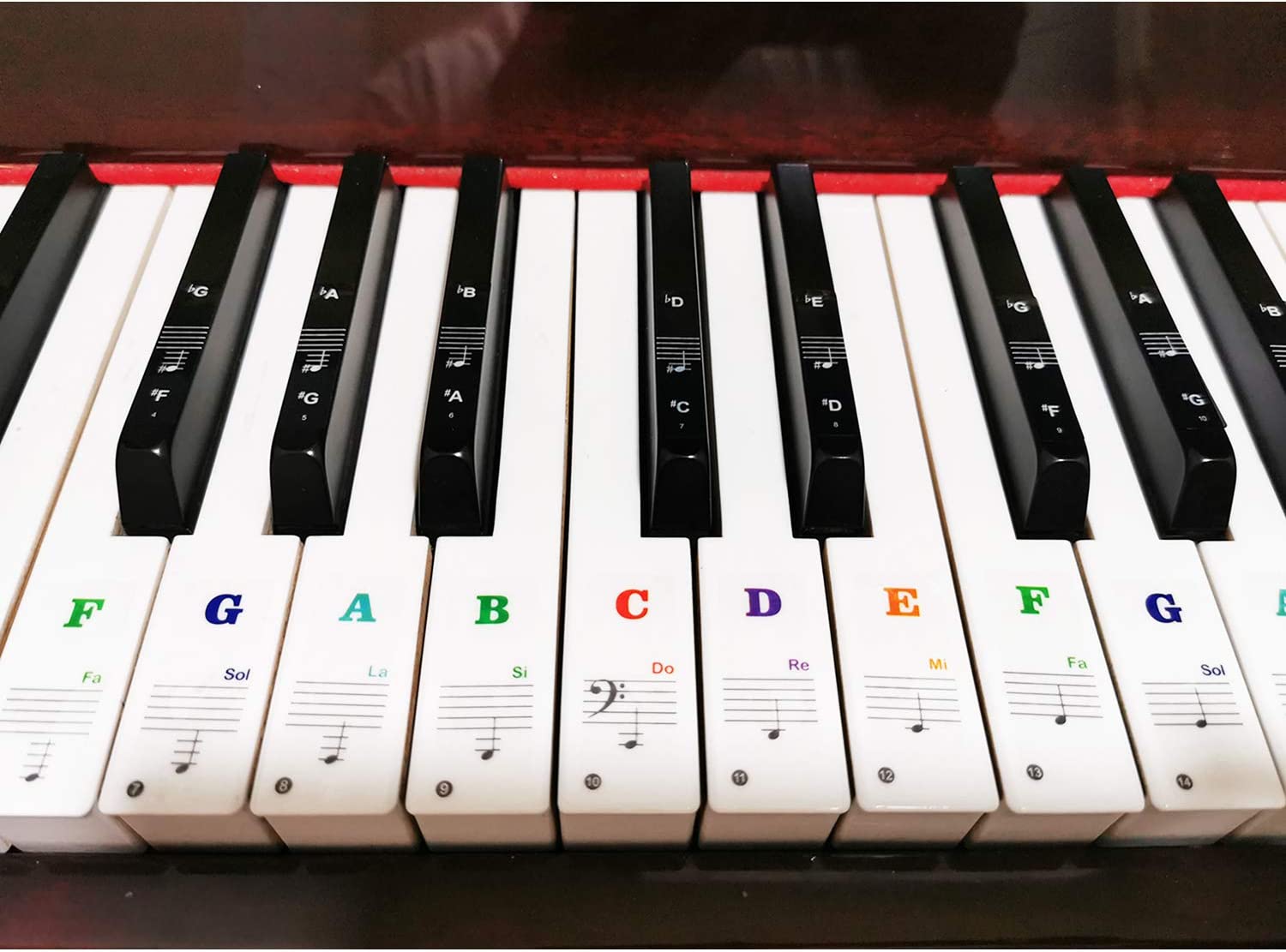 A set of removable piano stickers stuck onto a number of white and black piano keys.