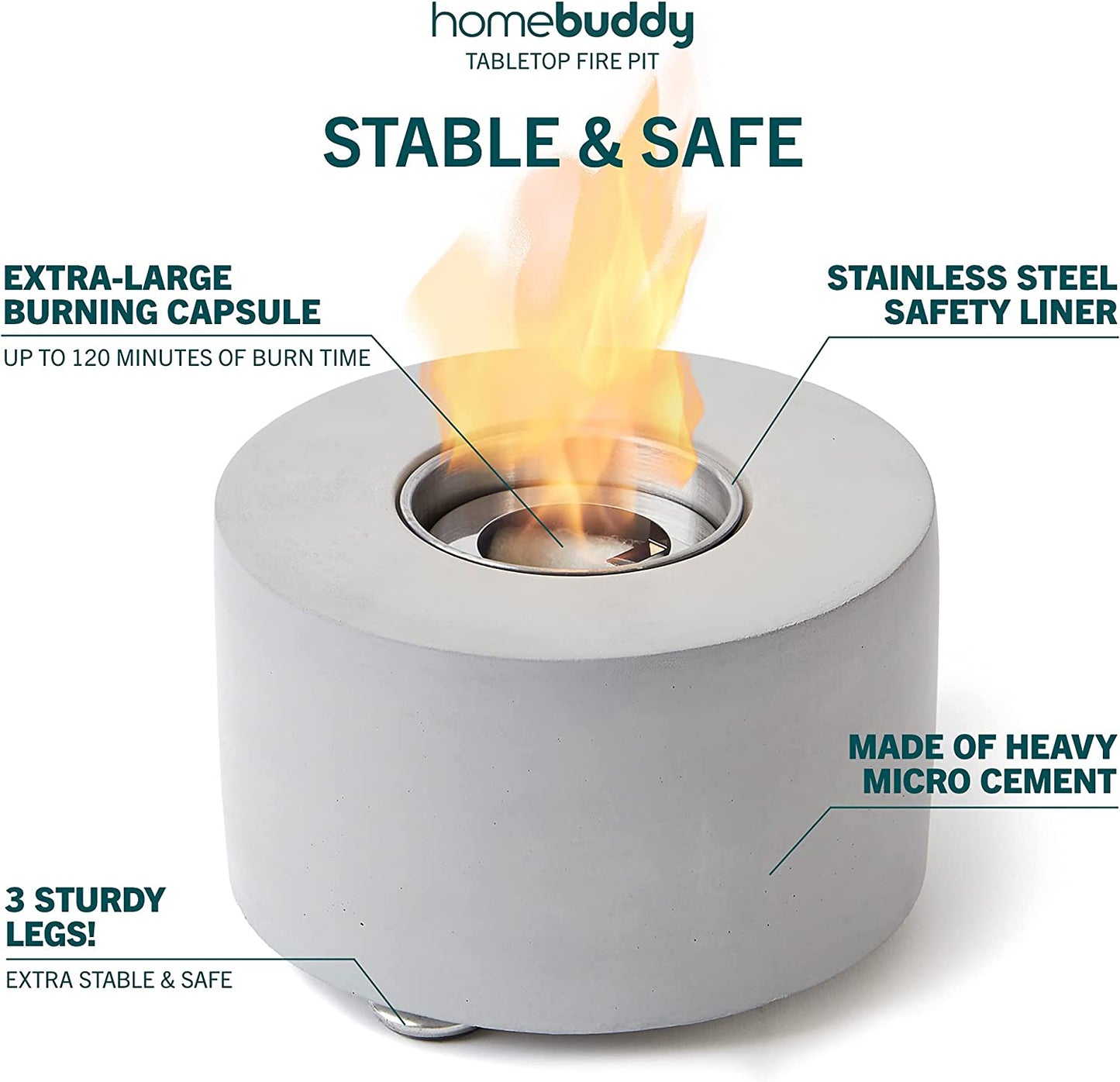 A list of features for the Homebuddy tabletop fire pit. The text says, "extra large burning capsule, 3 sturdy legs, stainless steel safety liner, made of heavy micro cement."
