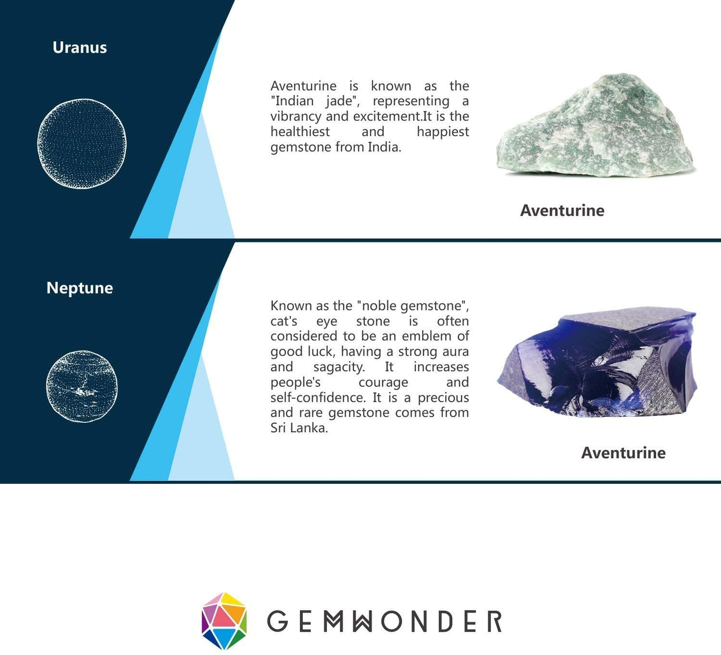 Information about gemstones called Aventurine and Blue Aventurine